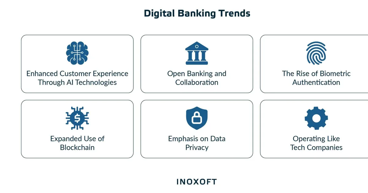 الدفاع السيبراني للقطاع المالي السعودي: تحديات العملات الرقمية والبنوك المفتوحة في عصر التحول الرقمي